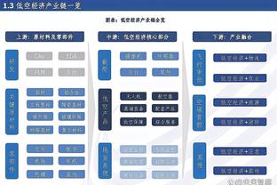 雷竞技可以买什么比赛截图1